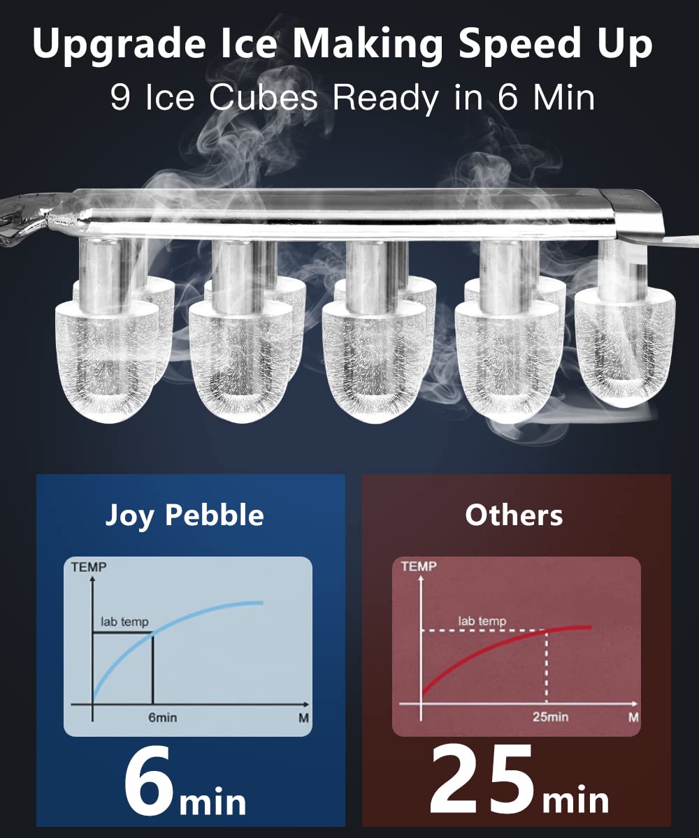Joy Pebble Ice Makers Countertop 5822G